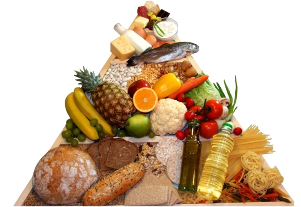 Сбалансированное питание жиры. Здоровое питание. Продукты питания на прозрачном фоне. Продукты клипарт. Здоровая еда на белом фоне.